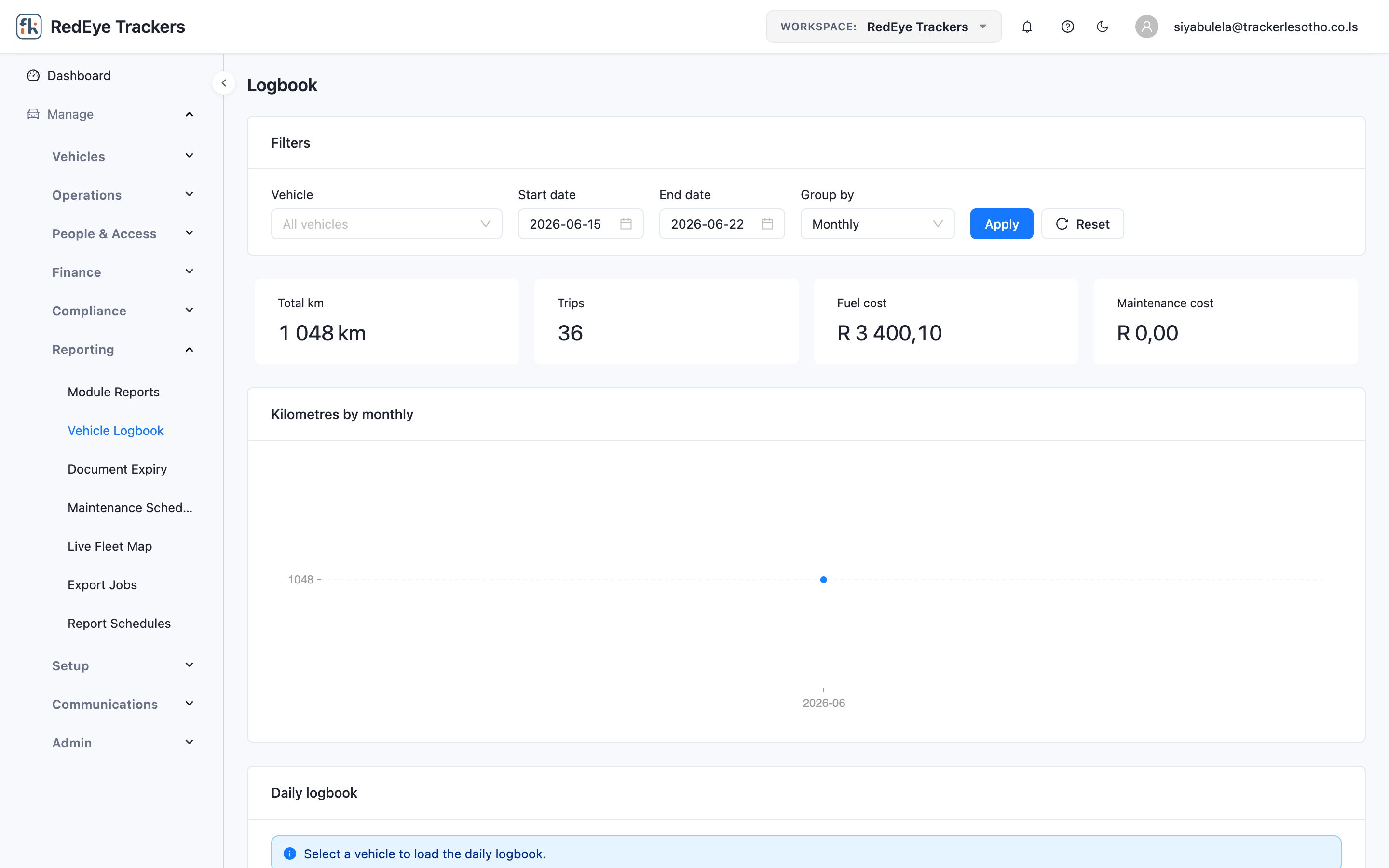 Compliance report showing trip summary and PDF export